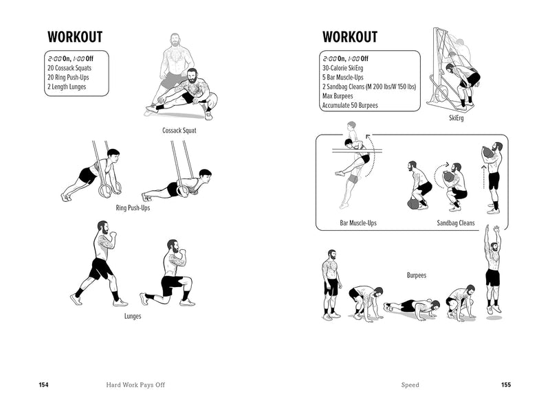Load image into Gallery viewer, HWPO: Hard Work Pays Off: A Strength Training Book
