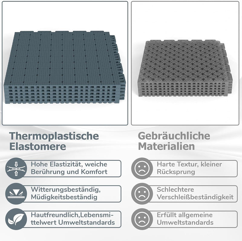 Laden Sie das Bild in Galerie -Viewer, Puzzelmat sportvloer 24 stuks – 30,5 x 30,5 cm – TPE vloerbescherming voor fitness, speelruimte en buiten – grijs
