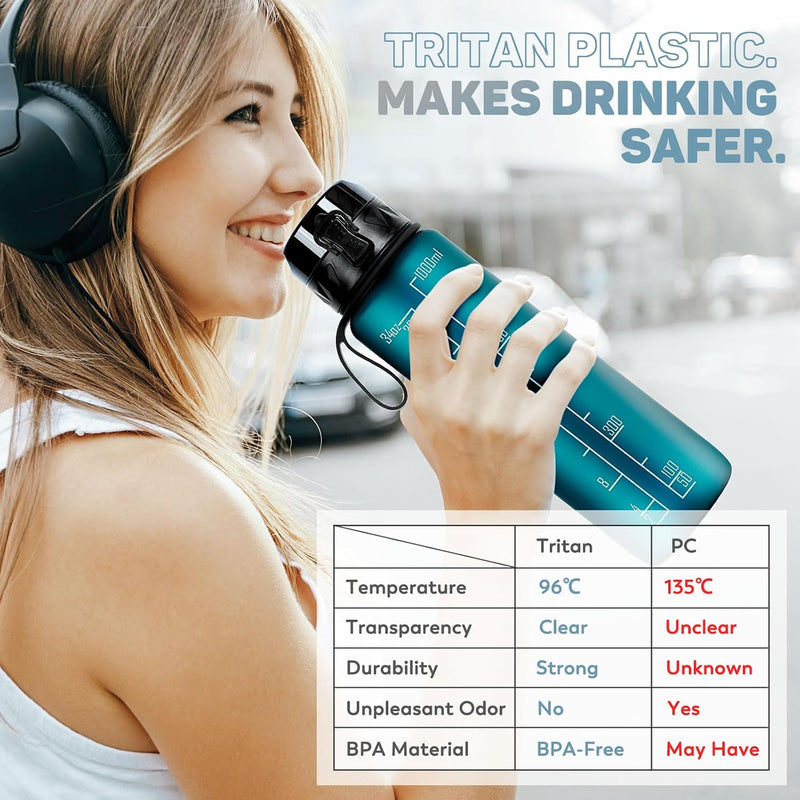 Chargez l'image dans la visionneuse de la galerie, Drinkfles 1 liter BPA-vrij met antislip grip en lekvrije sluiting – waterfles – sportfles
