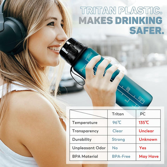 Drinkfles 1 liter BPA-vrij met antislip grip en lekvrije sluiting – waterfles – sportfles
