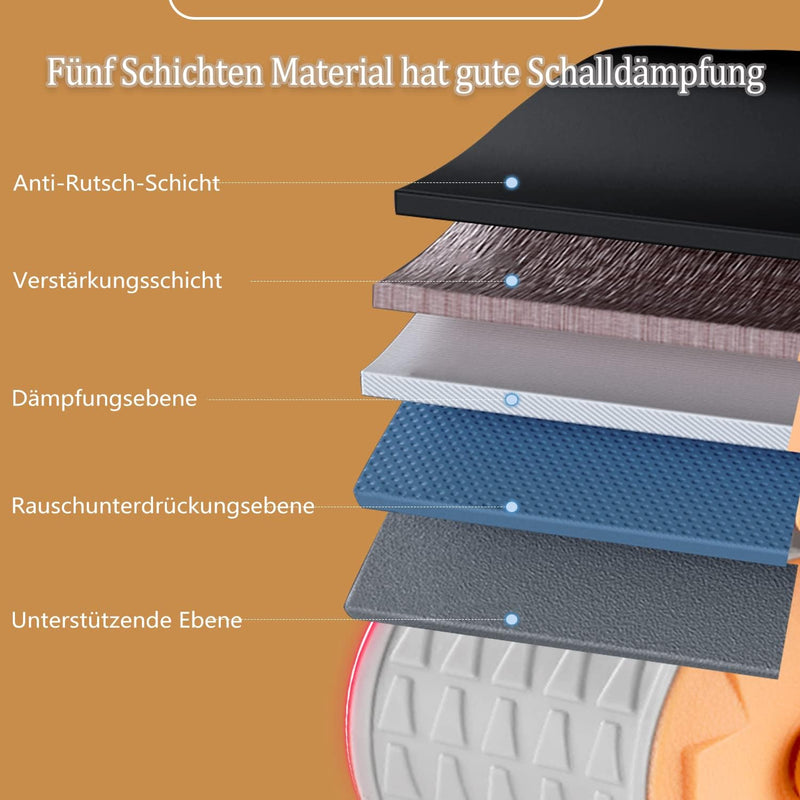 Laad afbeelding in Galerijviewer, Ab roller met elleboogsteun automatische terugslag en dubbele wielen – buikspiertrainer – ab wheel
