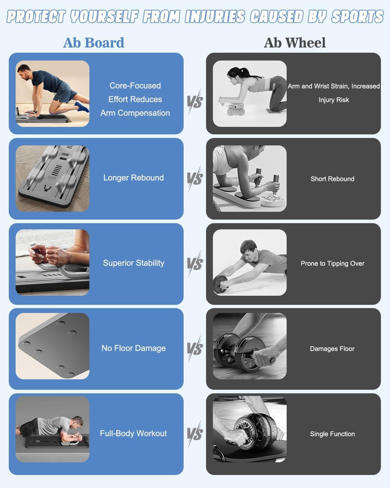 Load image into Gallery viewer, Opvouwbaar pilates board 4-in-1 met ab roller en weerstandsbanden – buikspiertrainer – pilates trainer
