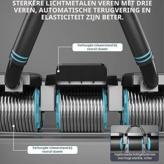 Ab roller met 6 wielen automatische rebound en display tot 150 kg – buikspiertrainer – ab wheel