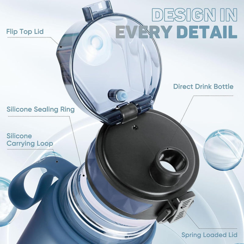 Chargez l'image dans la visionneuse de la galerie, Drinkfles 1 liter BPA-vrij met antislip grip en lekvrije sluiting – waterfles – sportfles
