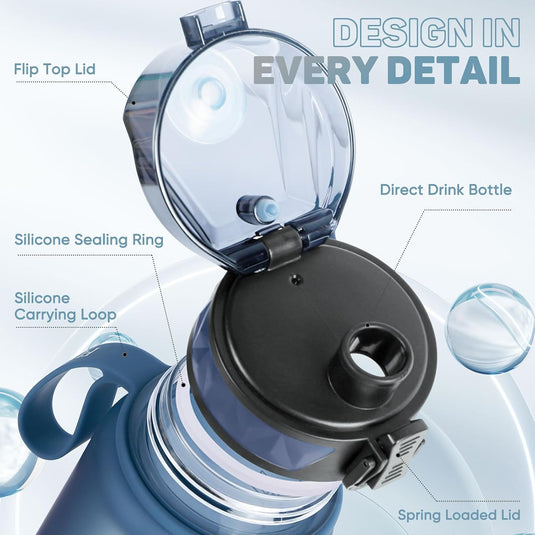 Drinkfles 1 liter BPA-vrij met antislip grip en lekvrije sluiting – waterfles – sportfles