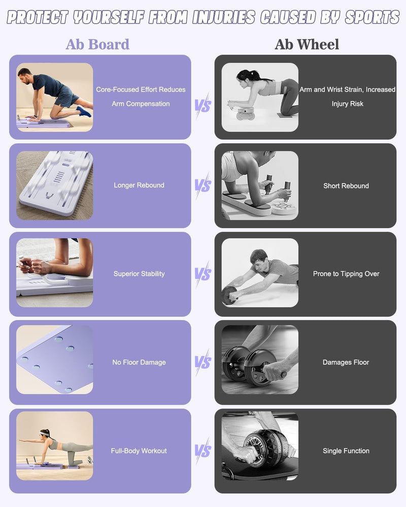 Laad afbeelding in Galerijviewer, Opvouwbaar pilates board met ab roller en weerstandsband paars – buikspiertrainer – pilates trainer
