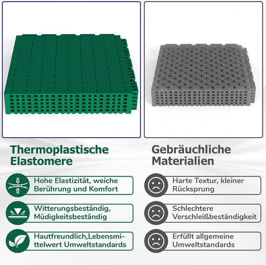Puzzelmat sportvloer 24 stuks – 30,5 x 30,5 cm – TPE vloerbescherming voor fitness, speelruimte en buiten – grijs