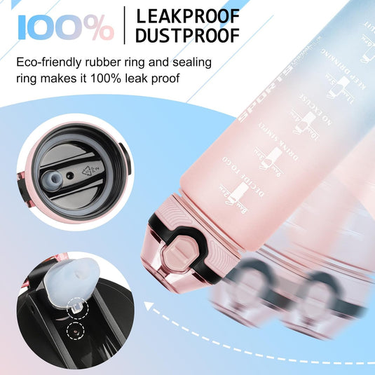 De 💧 BPA-vrije sportwaterfles van 1 liter is verleidelijkd, lekvrij en voorzien van tijdmarkeringen en een eco-vriendelijke rubberen afdichtingsring voor een veilige, stofdichte afsluiting – perfect voor elke dag! 🏋️‍♀️.