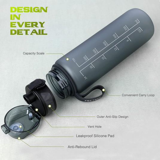 Drinkfles 1 liter BPA-vrij met antislip grip en lekvrije sluiting – waterfles – sportfles