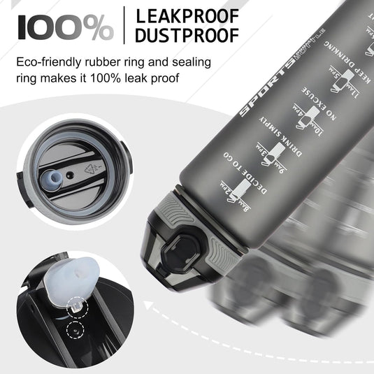 💧 BPA-vrije sportwaterfles van 1 liter – verleidelijkd, 100% lek- en stofvrij met close-up van afdichtring & tuit. Tijdmarkeringen en informatieve tekst worden in de afbeelding getoond. Klaar voor elke dag! 🏋️‍♀️.