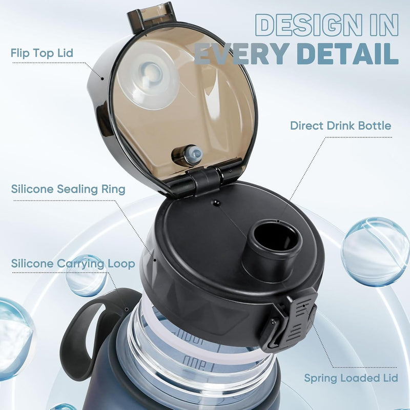 Chargez l'image dans la visionneuse de la galerie, Drinkfles 1 liter BPA-vrij met antislip grip en lekvrije sluiting – waterfles – sportfles
