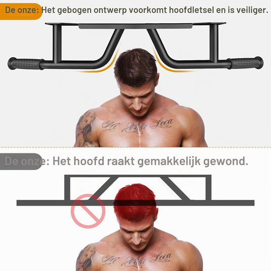 Wandgemonteerde optrekstang met meerdere gripposities tot 272 kg – pull-up bar – krachttraining