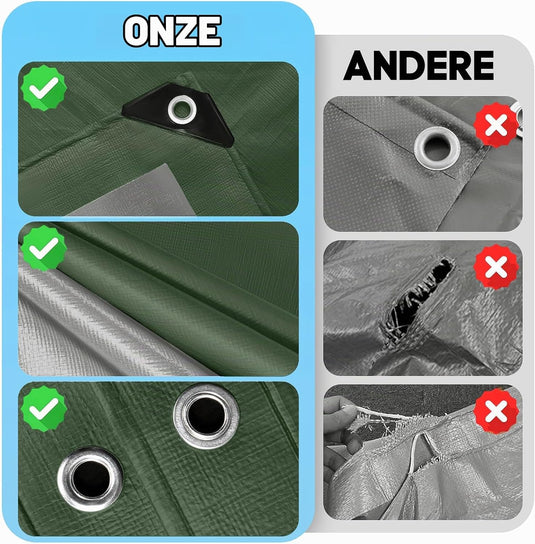 Waterdicht afdekzeil 2 x 6 meter 120 g/m² met ogen – PE dekzeil – beschermzeil