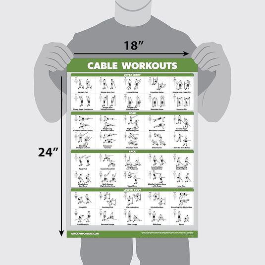 Workout posters set van 4 gelamineerd 45,7 x 61 cm