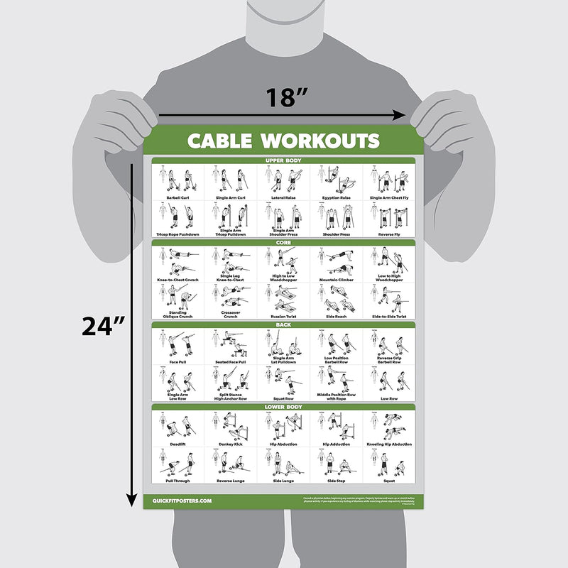 Laad afbeelding in Galerijviewer, Workout oefenposters set van 10 gelamineerd
