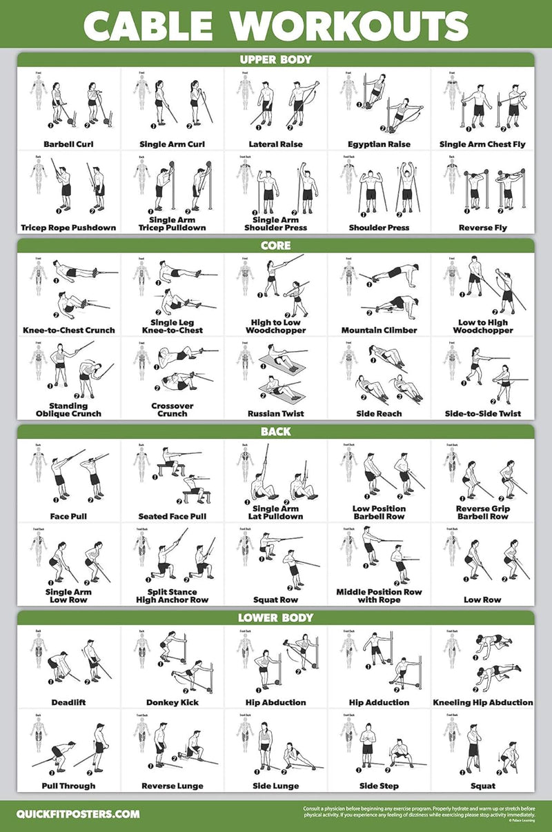 Laad afbeelding in Galerijviewer, Workout oefenposters set van 10 gelamineerd

