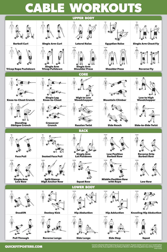 Workout posters set van 4 gelamineerd 45,7 x 61 cm