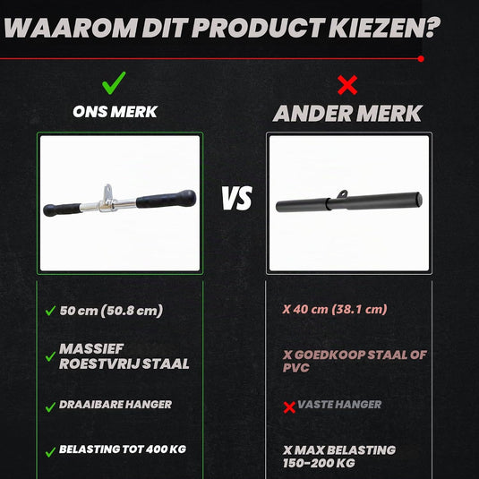 Lat pulldown stang 72 cm met meerdere rubberen handgrepen – kabelstang – roeigreep