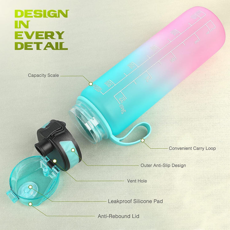 Chargez l'image dans la visionneuse de la galerie, Drinkfles 1 liter BPA-vrij met antislip grip en lekvrije sluiting – waterfles – sportfles
