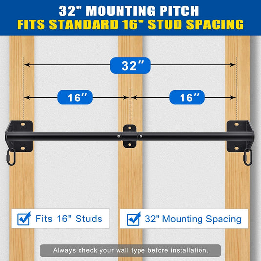 Optrekstang wandmontage 81 cm met gevoerde handgrepen tot 200 kg – pull-up bar – fitness stang