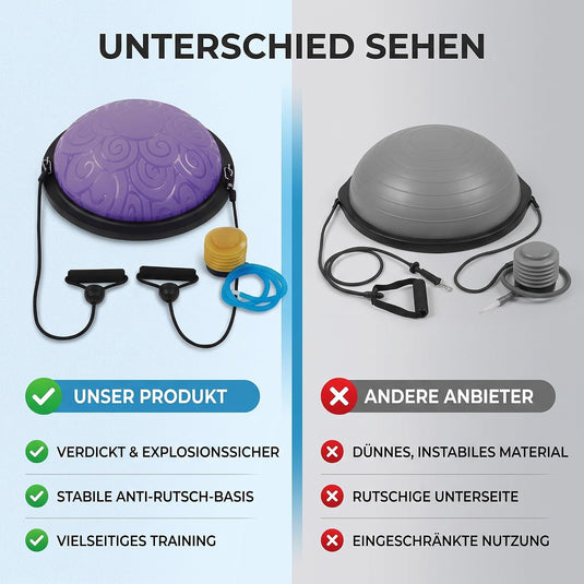 Balanstrainer 46 cm met weerstandsbanden – antislip halve bal – core training – evenwichtstraining