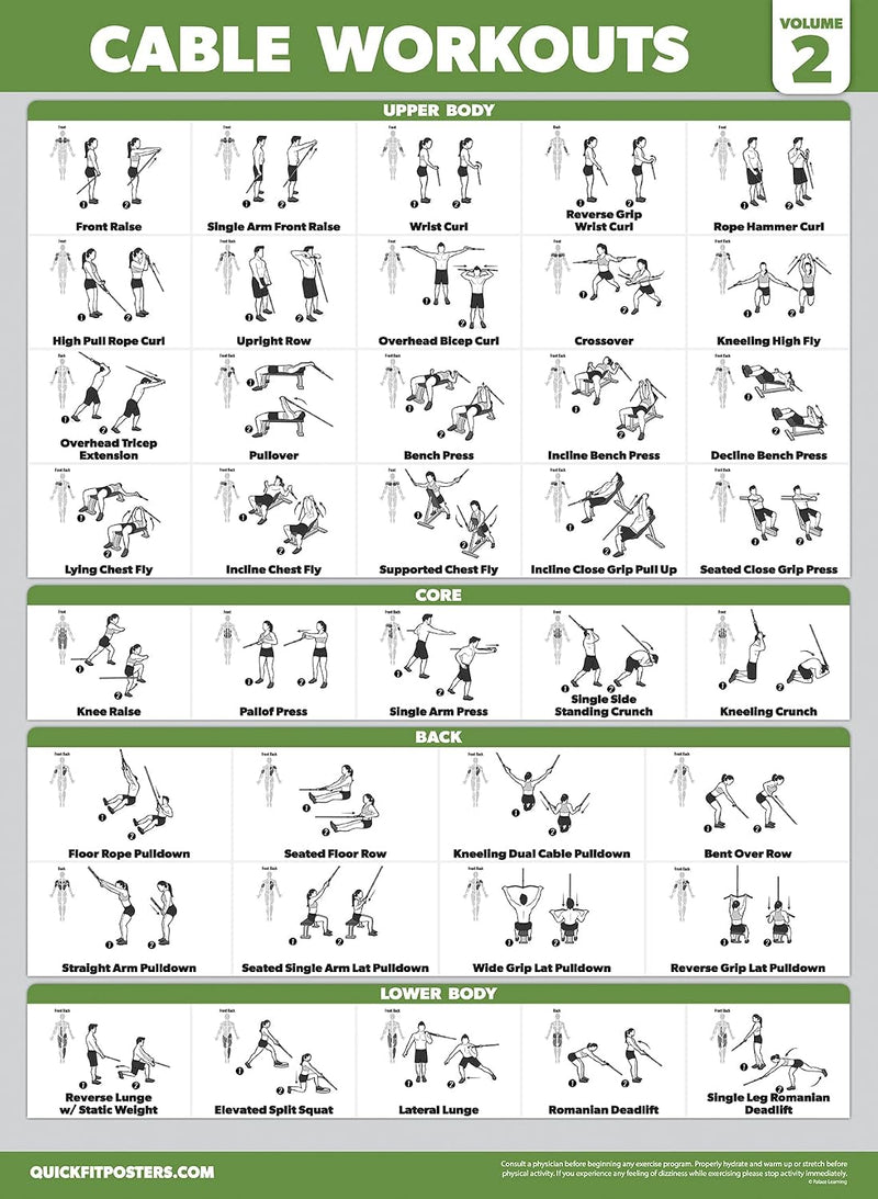 Laad afbeelding in Galerijviewer, Workout posters set van 4 gelamineerd 45,7 x 61 cm
