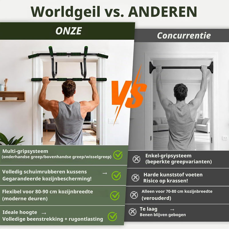 Load image into Gallery viewer, Optrekstang voor deurkozijn zonder boren tot 200 kg met antislip handgrepen – pull-up bar – krachttraining
