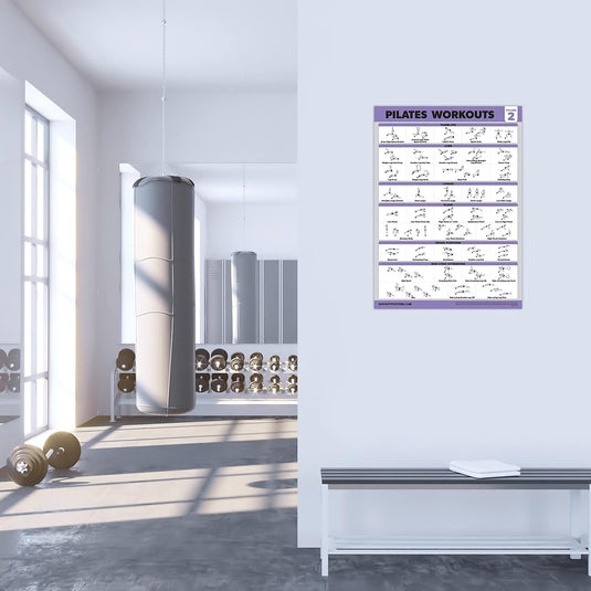 Pilates workout posters set van 2 gelamineerd