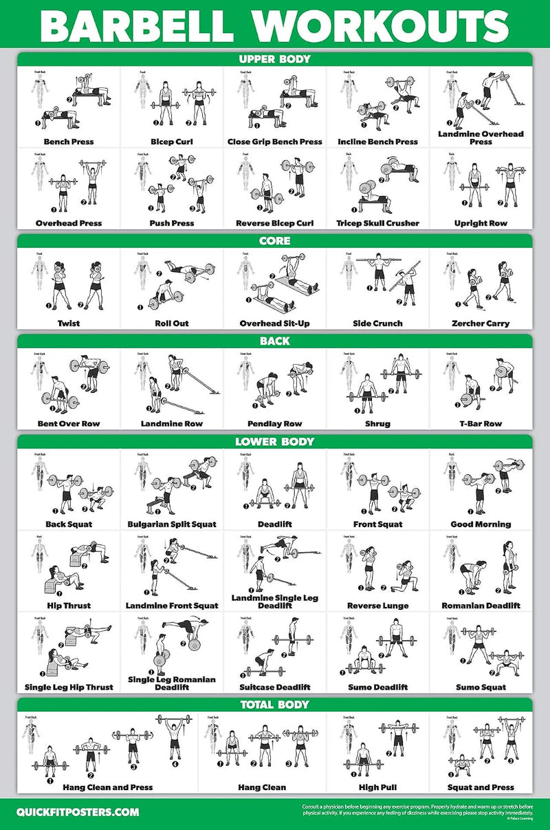 Laad afbeelding in Galerijviewer, Workout oefenposters set van 10 gelamineerd
