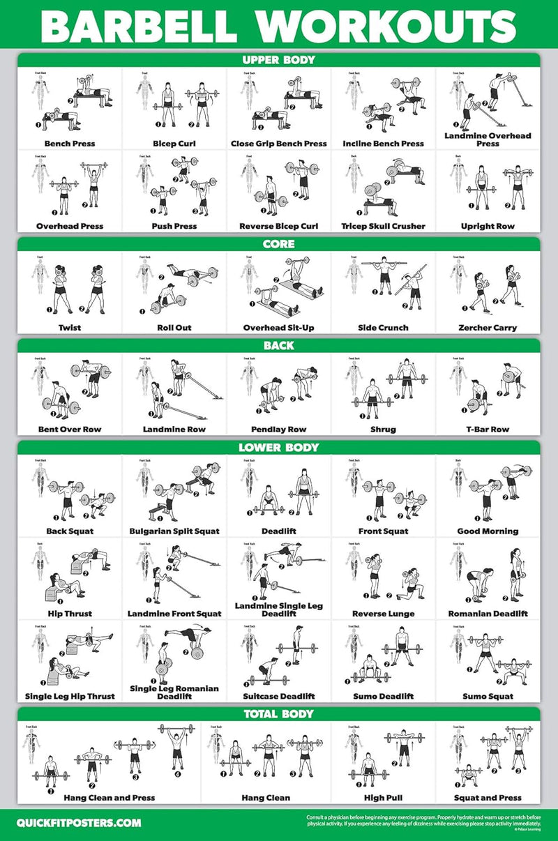 Laad afbeelding in Galerijviewer, Workout oefenposters set van 10 gelamineerd
