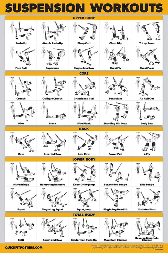 Workout oefenposters set van 10 gelamineerd