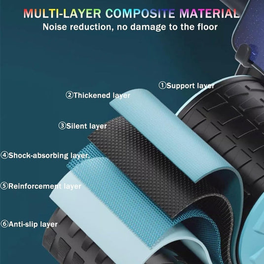 Ab roller met automatische rebound elleboogsteun en kniemat – buikspiertrainer – ab wheel - happygetfit.com