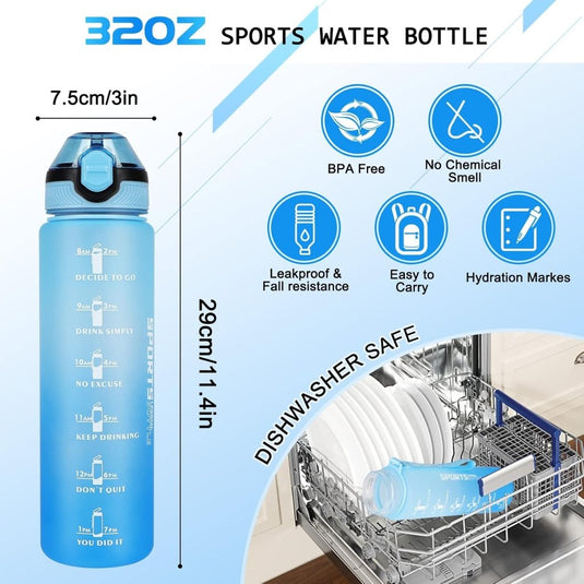 AOHAN 32 oz Water Bottles with Time Marker BPA Free Sport Drinking Bottle with Straw, Dishwasher Safe Lock Cover Leakproof Motivational Water Bottle Non-Toxic Canteen Bottle (Blue) - happygetfit.com