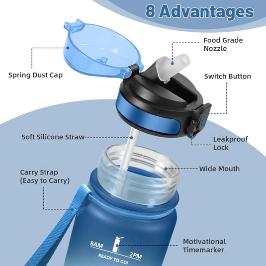 💧 Blijf gehydrateerd met deze BPA - vrije drinkfles van 500 ml en 1000 ml! - happygetfit.com