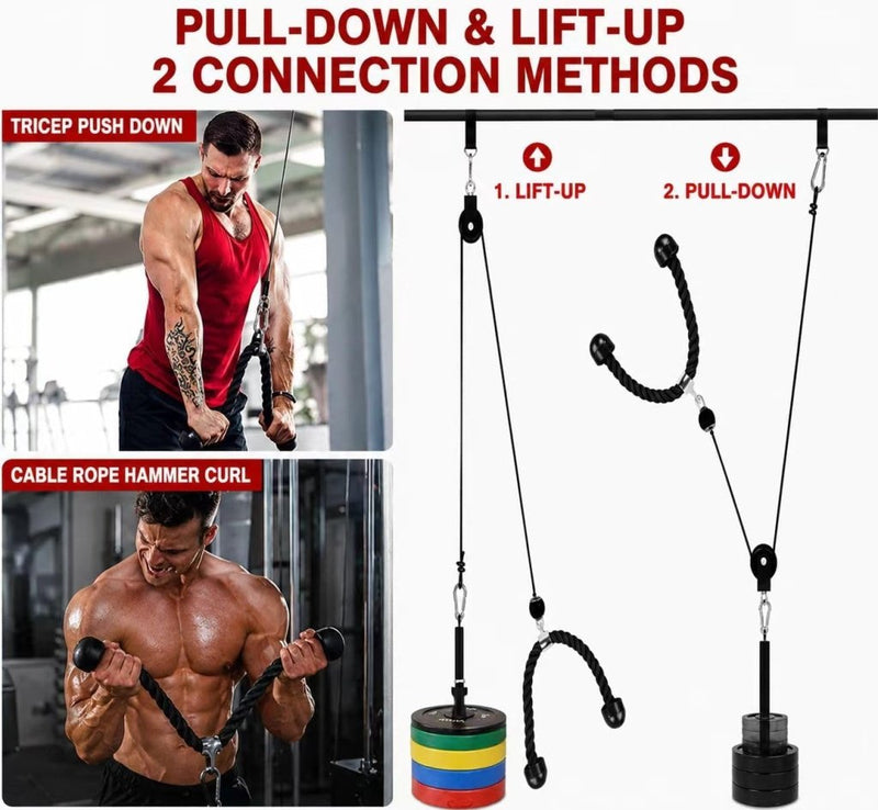 Load image into Gallery viewer, Cable Pulley System Home Gym, LAT Pull Down Weight Pulley System Gym Fitness DIY Loading Pin Weight Lifting Triceps Rope Workout Adjustable Length Pulley Cable Machine Attachments for Home Gym - happygetfit.com
