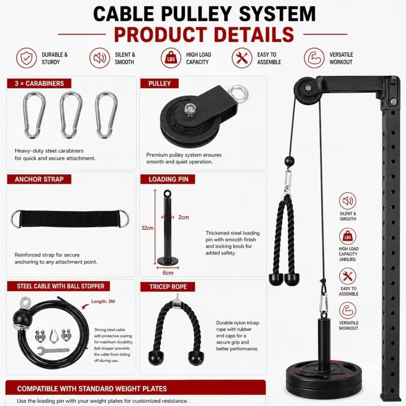 Load image into Gallery viewer, Cable Pulley System Home Gym, LAT Pull Down Weight Pulley System Gym Fitness DIY Loading Pin Weight Lifting Triceps Rope Workout Adjustable Length Pulley Cable Machine Attachments for Home Gym - happygetfit.com
