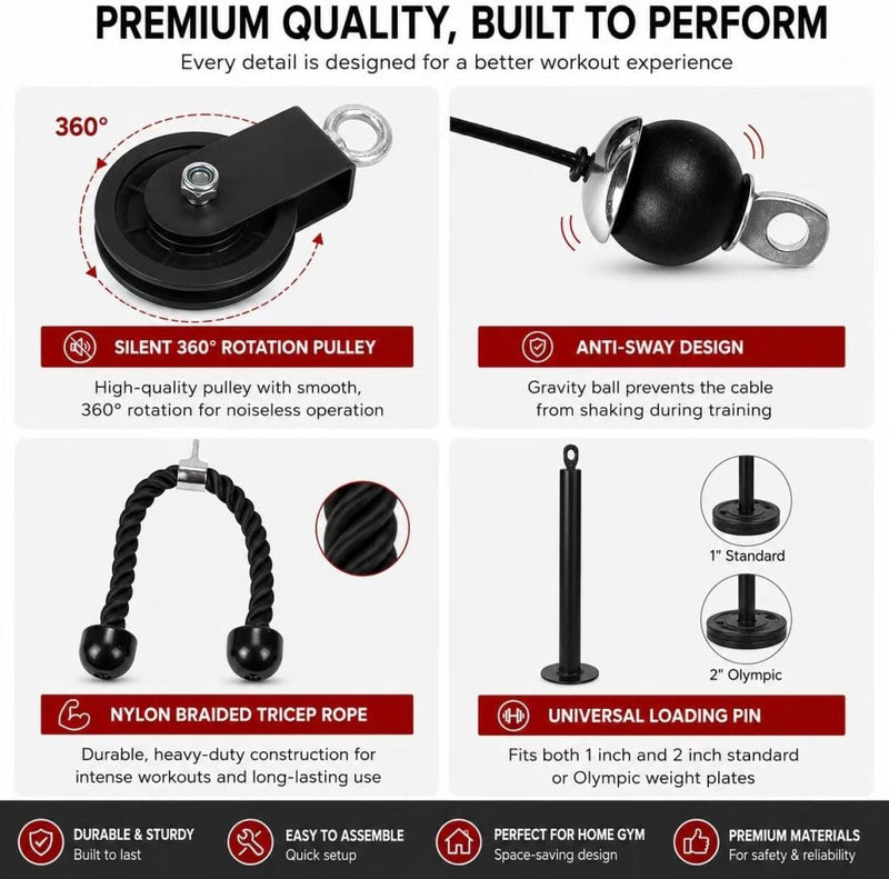 Load image into Gallery viewer, Cable Pulley System Home Gym, LAT Pull Down Weight Pulley System Gym Fitness DIY Loading Pin Weight Lifting Triceps Rope Workout Adjustable Length Pulley Cable Machine Attachments for Home Gym - happygetfit.com
