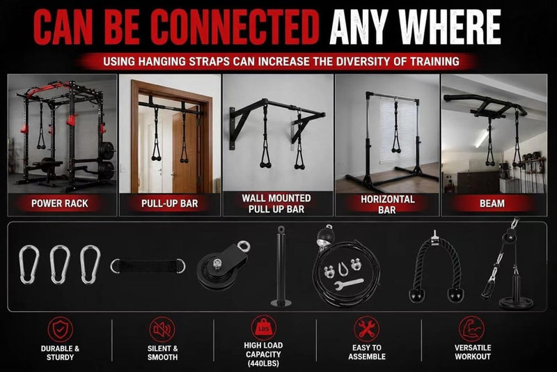 Load image into Gallery viewer, Cable Pulley System Home Gym, LAT Pull Down Weight Pulley System Gym Fitness DIY Loading Pin Weight Lifting Triceps Rope Workout Adjustable Length Pulley Cable Machine Attachments for Home Gym - happygetfit.com
