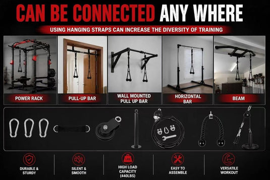 Cable Pulley System Home Gym, LAT Pull Down Weight Pulley System Gym Fitness DIY Loading Pin Weight Lifting Triceps Rope Workout Adjustable Length Pulley Cable Machine Attachments for Home Gym - happygetfit.com
