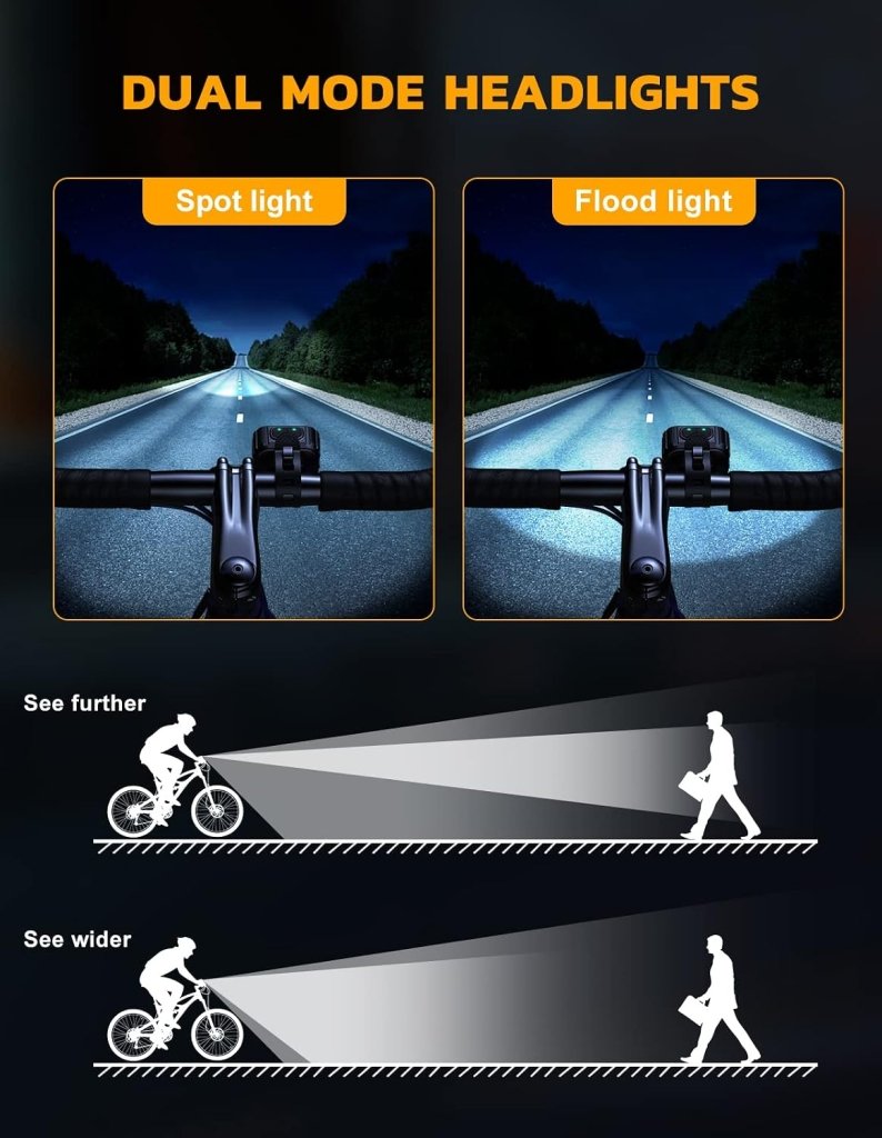 Laad afbeelding in Galerijviewer, CIRYCASE Fietsverlichting, Koplamp, Oplaadbaar via USB, IP65 Waterdicht, LED-Fietsverlichting met Spotlight- en Schijnwerperbundel, 8 + 12 Modi, Super Helder, Voor- en Achterverlichting - happygetfit.com

