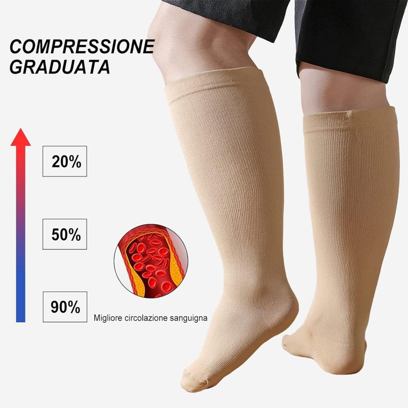Load image into Gallery viewer, Een persoon draagt beige compressiesokken van &quot;Verbeter prestaties en herstel met compressiesokken voor dames en heren – Maat S/M tot 7XL!&quot; Er worden gradiëntcompressieniveaus van 90%, 50% en 20% weergegeven, naast een afbeelding met een verbeterde bloedsomloop voor beter spierherstel.
