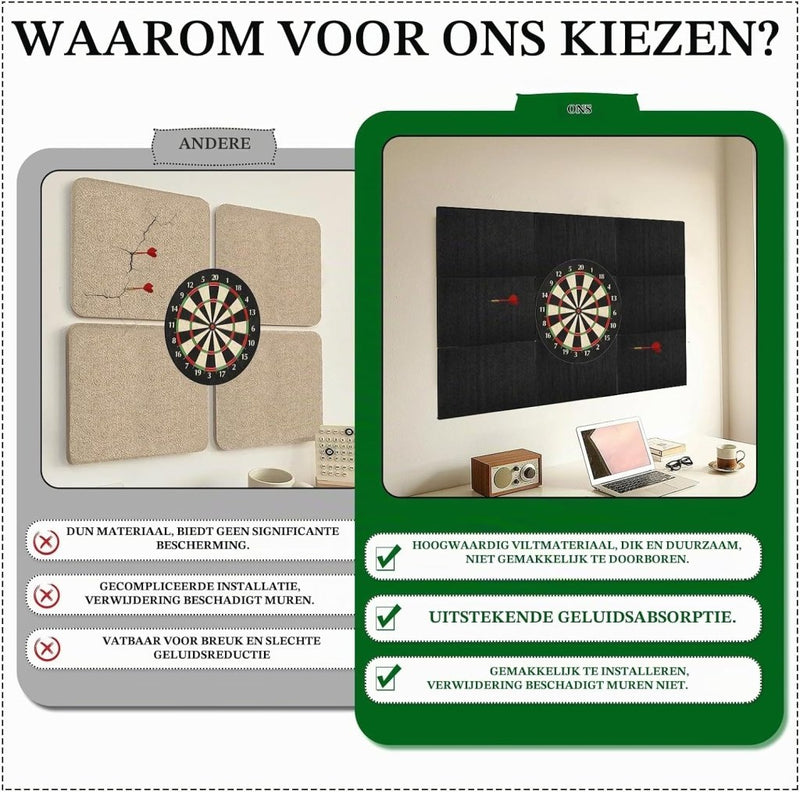 Bild im Galerie-Viewer laden, Dartbord beschermtegels 9 stuks 30 x 30 cm van dik zelfklevend vilt met knutselmes – dartwandisolatie – muurbeschermers - happygetfit.com
