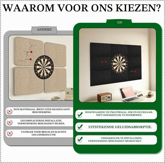 Dartbord beschermtegels 9 stuks 30 x 30 cm van dik zelfklevend vilt met knutselmes – dartwandisolatie – muurbeschermers - happygetfit.com
