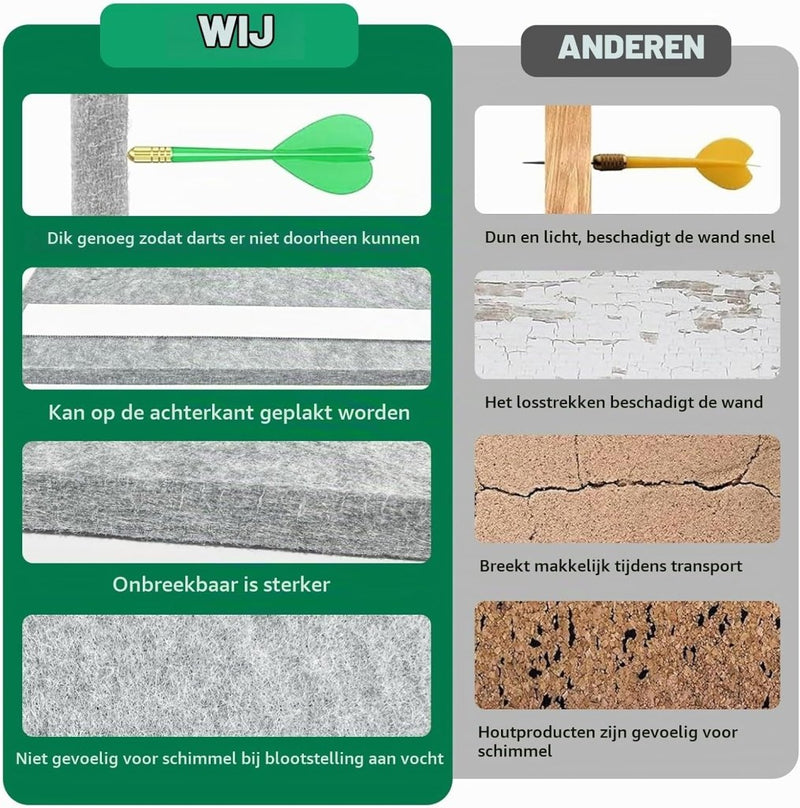 Load image in Gallery Viewer, Dartbord wandpanelen 6 stuks 30 x 30 cm van 12 mm dik zelfklevend vilt – dartmuurbescherming – dartachtergrond - happygetfit.com
