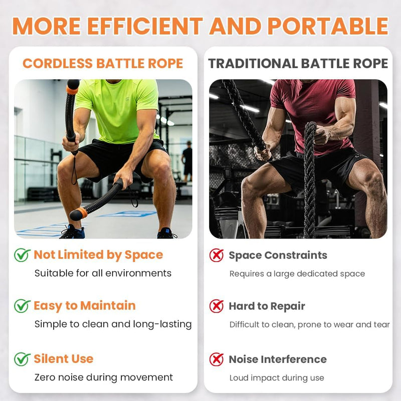Bild im Galerie-Viewer laden, Draadloze battle ropes 2 stuks van 43 cm met verstelbare gewichten en antislip handgrepen – HIIT training – fitnessapparatuur - happygetfit.com

