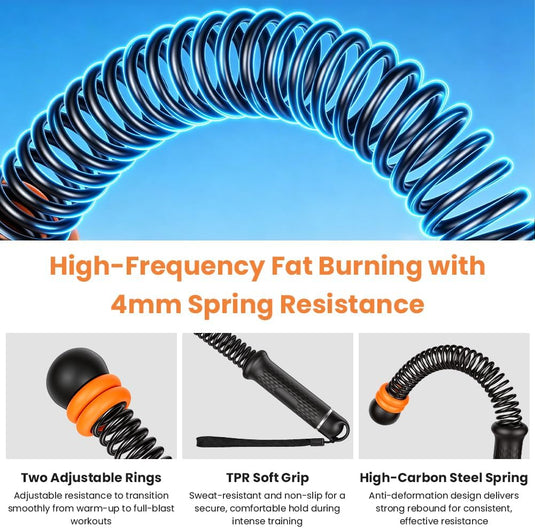 Draadloze battle ropes 2 stuks van 43 cm met verstelbare gewichten en antislip handgrepen – HIIT training – fitnessapparatuur - happygetfit.com