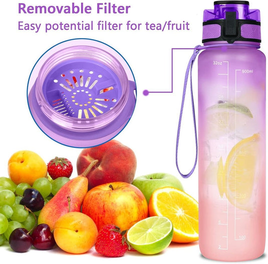Drinkfles 1 liter van BPA-vrij Tritan met rietje en tijdmarkering inclusief reinigingsborstel – sportfles – watertracker - happygetfit.com