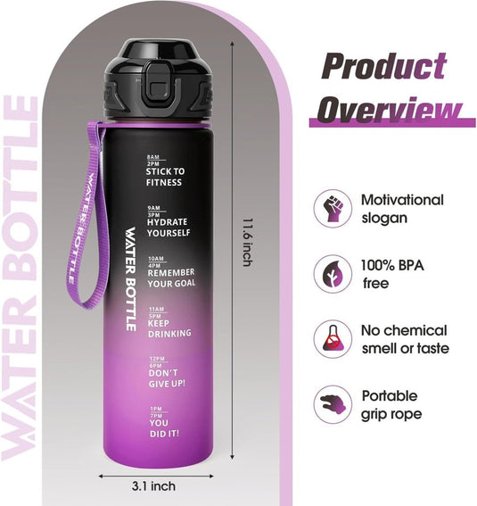Drinkfles 1 liter van BPA-vrij Tritan met tijdmarkering en lekvrije dop – waterfles – hydratatiefles - happygetfit.com