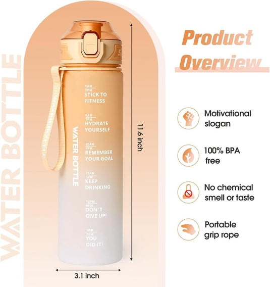 Drinkfles 1 liter van BPA-vrij Tritan met tijdmarkering en lekvrije dop – waterfles – hydratatiefles - happygetfit.com