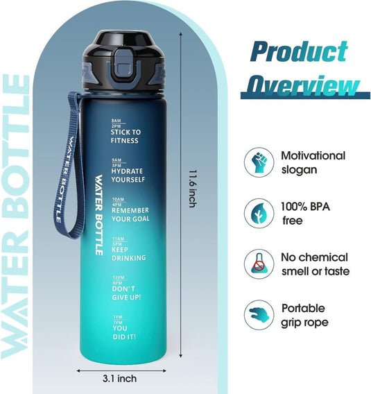 Drinkfles 1 liter van BPA-vrij Tritan met tijdmarkering en lekvrije dop – waterfles – hydratatiefles - happygetfit.com